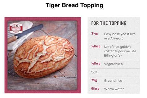 what makes tiger bread topping